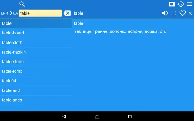 EN-UA Dictionary Free android App screenshot 2